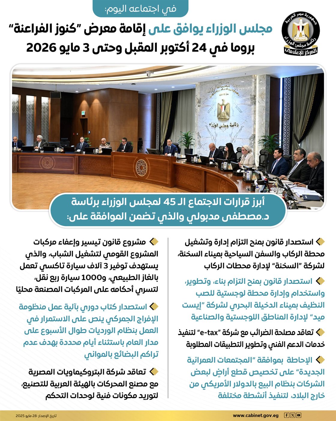 تفاصيل اجتماع رئيس مجلس الوزراء اليوم