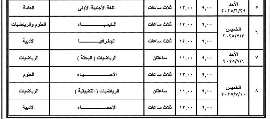 جدول امتحانات الثانوية العامة 2025 للمواد المتبقية