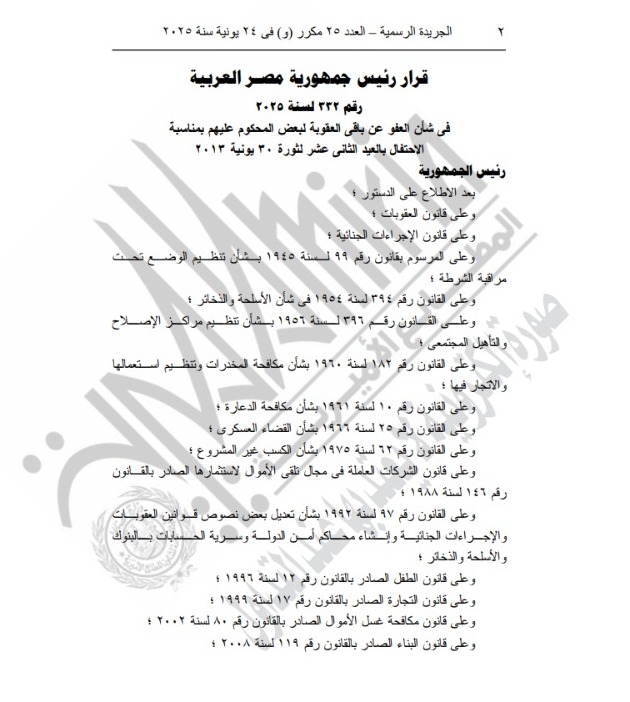 قرار جمهوري بالعفو عن عدد من المحكوم عليهم بمناسبة 30 يونيو