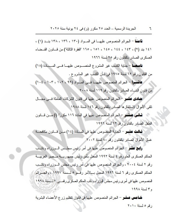 قرار جمهوري بالعفو عن عدد من المحكوم عليهم بمناسبة 30 يونيو
