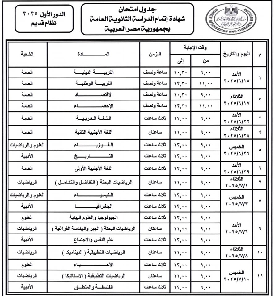 جدول امتحانات الثانوية العامة للمواد المتبقية