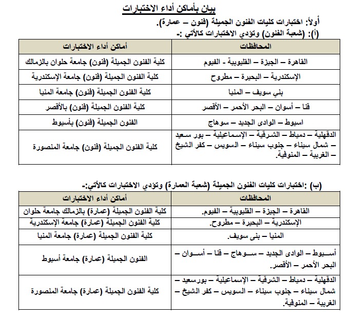 أماكن اختبارات القدرات لطلاب الثانوية العامة 2025