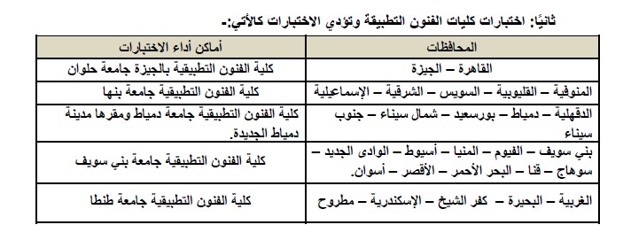 أماكن اختبارات القدرات لطلاب الثانوية العامة 2025