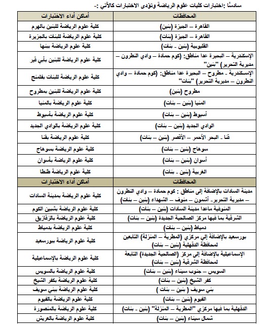 أماكن اختبارات القدرات لطلاب الثانوية العامة 2025
