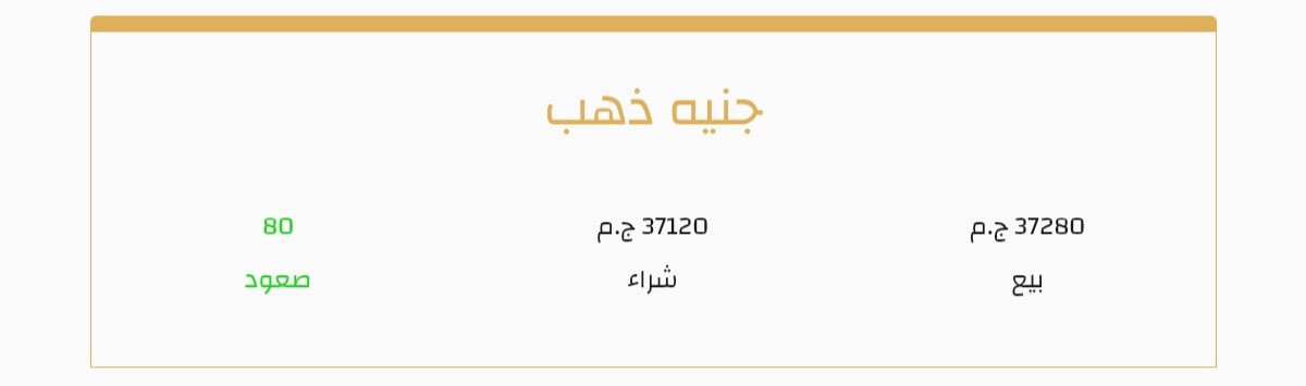 سعر الذهب