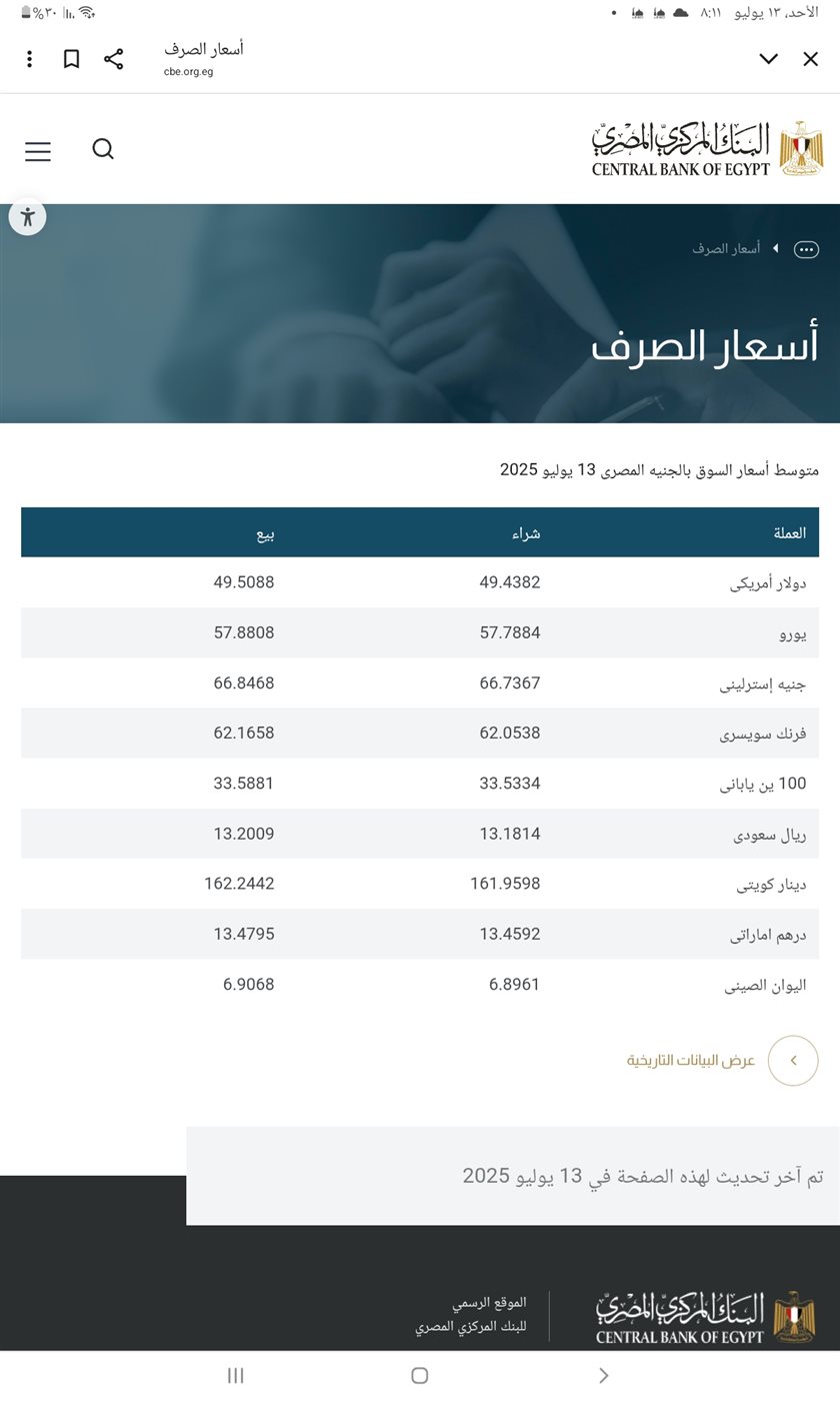 سعر العملات الأجنبية