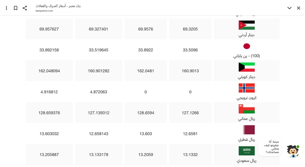 سعر العملات العربية