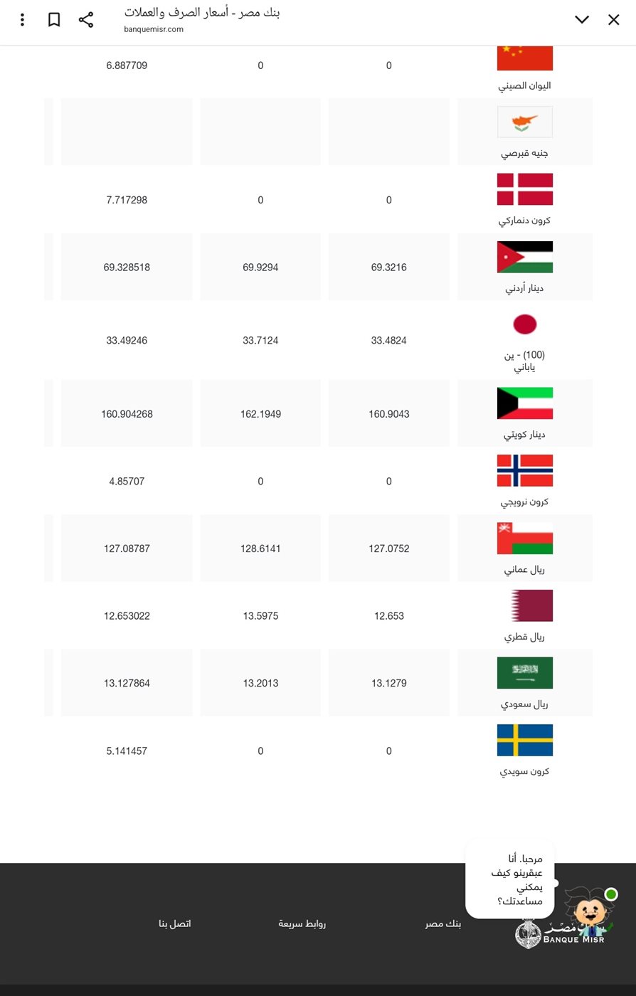 سعر العملات العربية