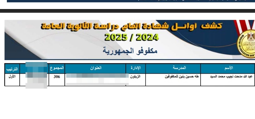 أسماء أوائل الثانوية العامة للعام الدراسي الحالي 2024-2025