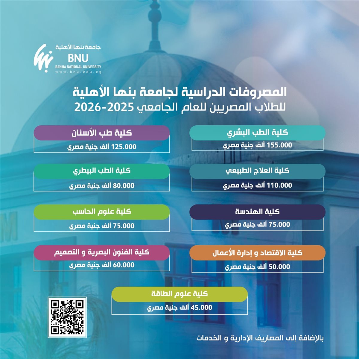  قيمة المصروفات الدراسية لكليات جامعة بنها الأهلية