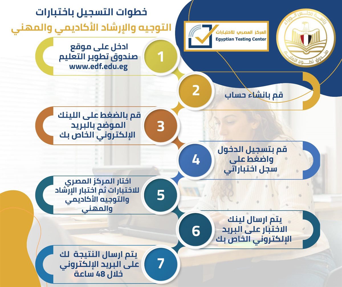 اختبار الإرشاد الأكاديمي والمهني
