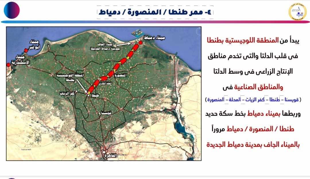 ممرات لوجستية