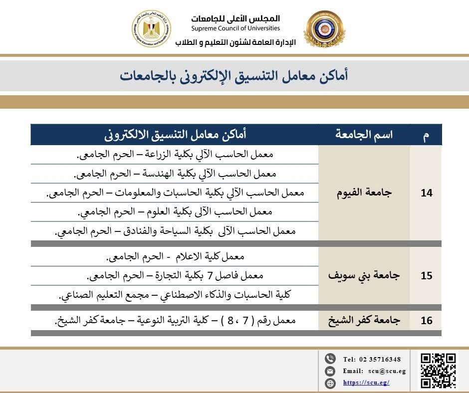  أماكن معامل التنسيق الإلكتروني بالجامعات لمساعدة الطلاب في تسجيل الرغبات