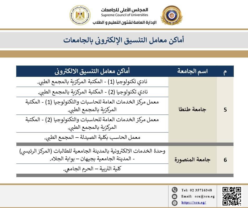  أماكن معامل التنسيق الإلكتروني بالجامعات لمساعدة الطلاب في تسجيل الرغبات