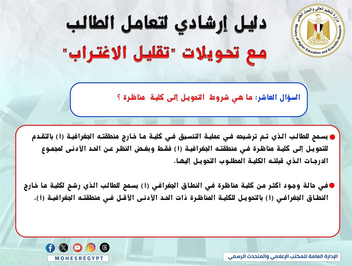 تقليل الاغتراب 2025