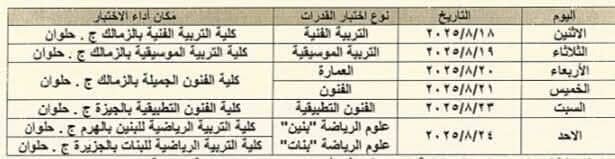 مواعيد اختبارات القدرات