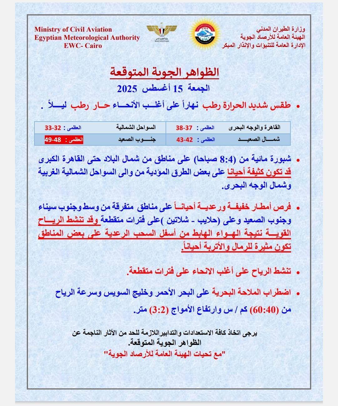 الظواهر الجوية في طقس اليوم