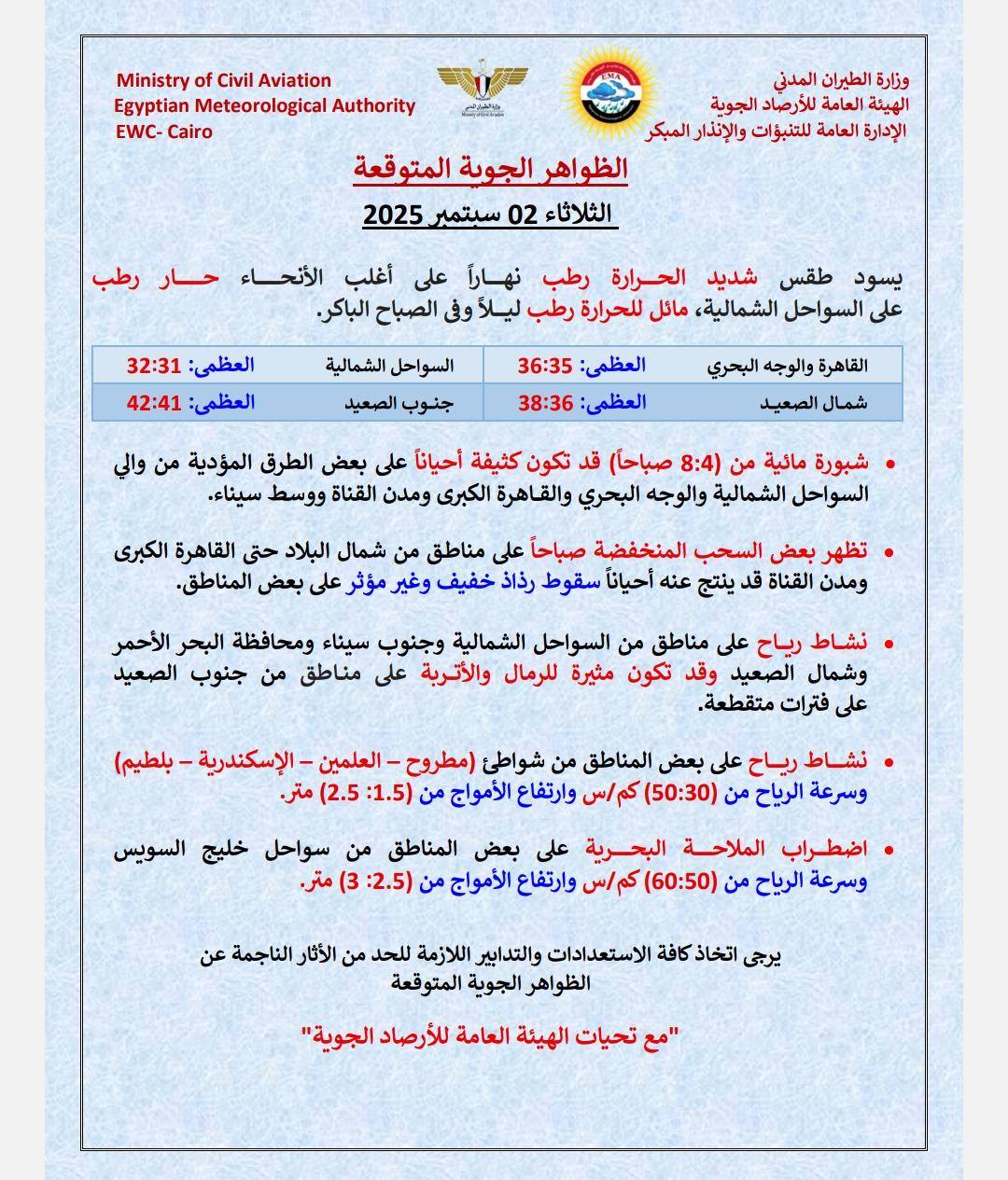 حالة الطقس ودرجات الحرارة غدا - الأرصاد الجوية