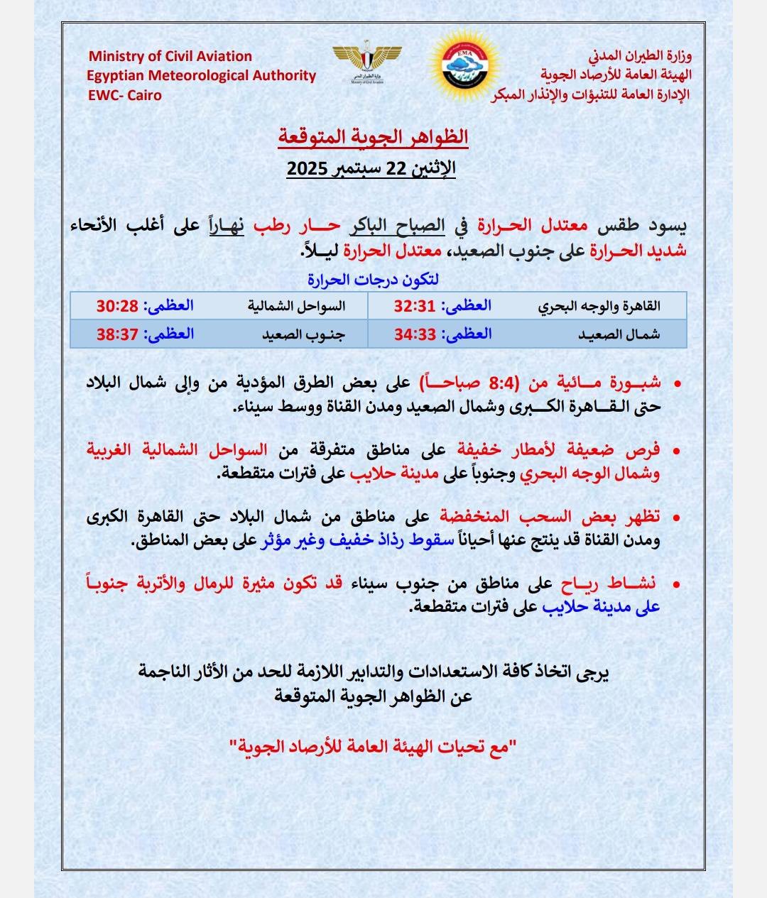 حالة الطقس غدا - الأرصاد الجوية