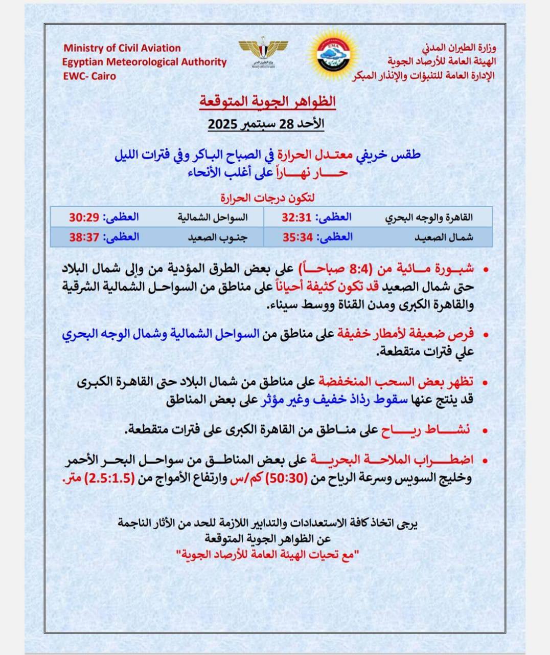حالة الطقس غدا الأحد