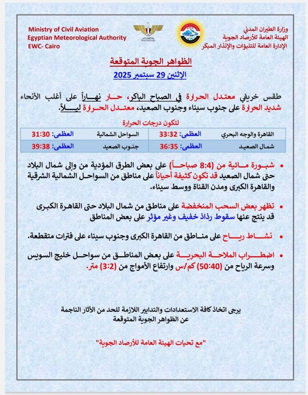 الظواهر الجوية في حالة الطقس