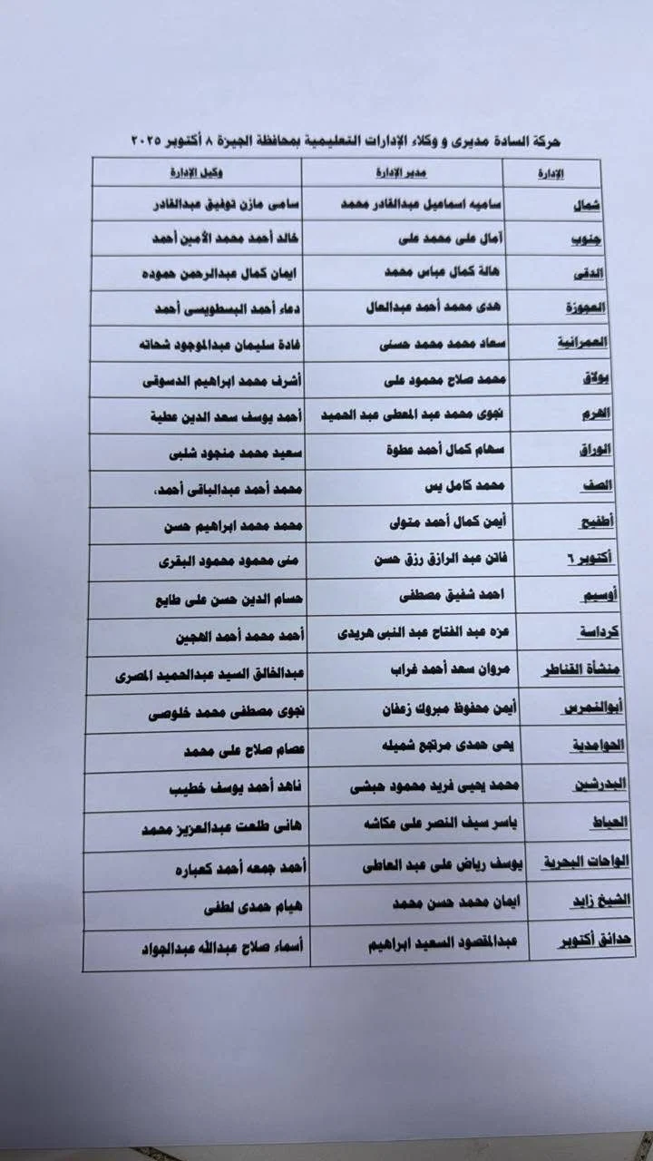 حركة التنقلات بين  مديري ووكلاء الإدارات التعليمية 