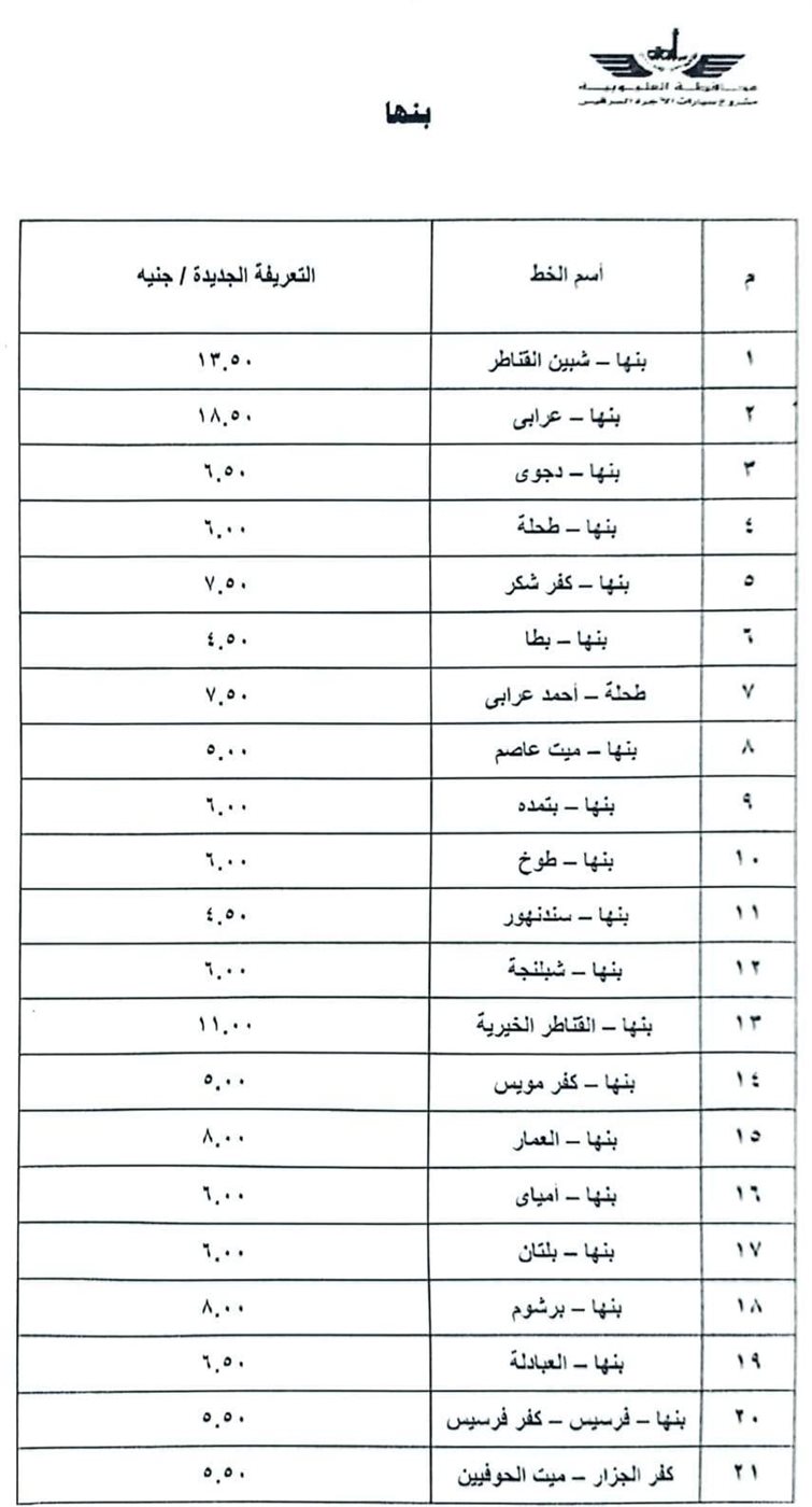 محافظ القليوبية يعلن تعريفة الركوب الجديدة