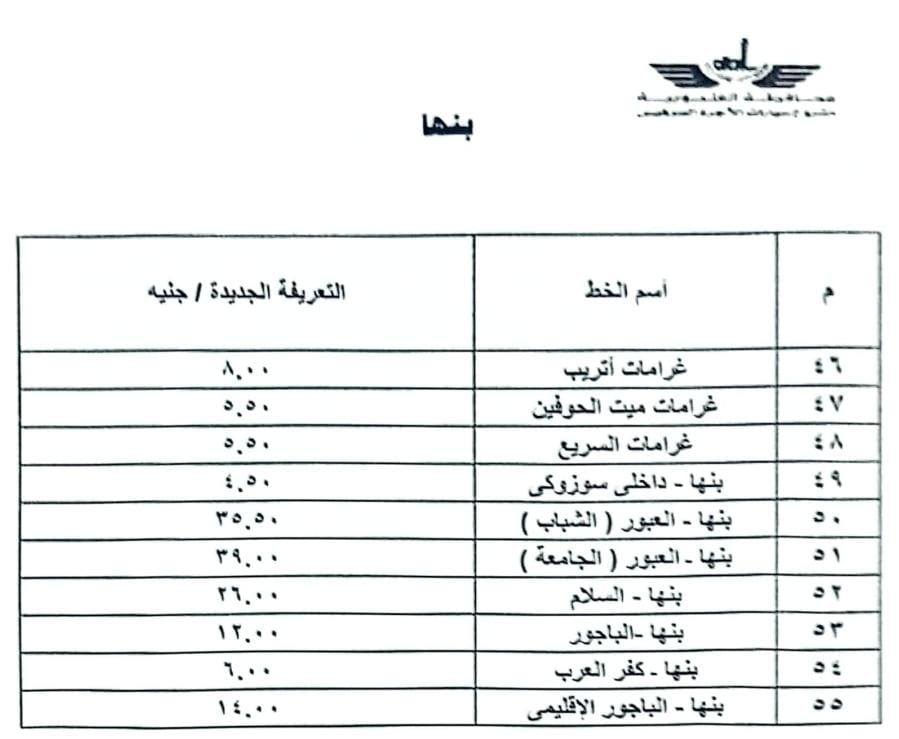 محافظ القليوبية يعلن تعريفة الركوب الجديدة