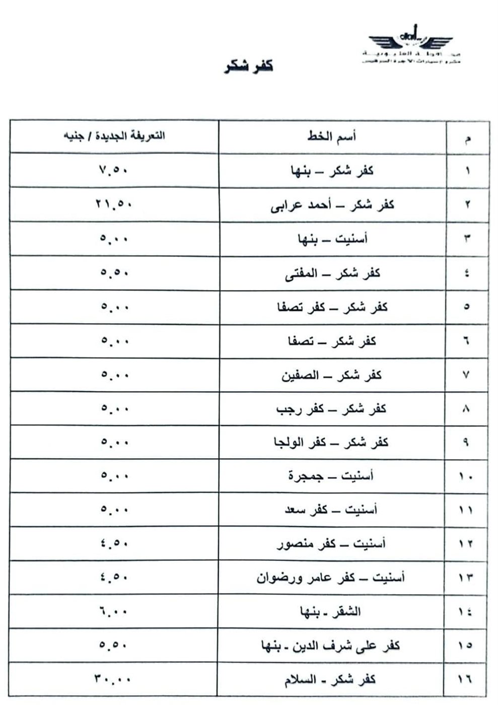 محافظ القليوبية يعلن تعريفة الركوب الجديدة