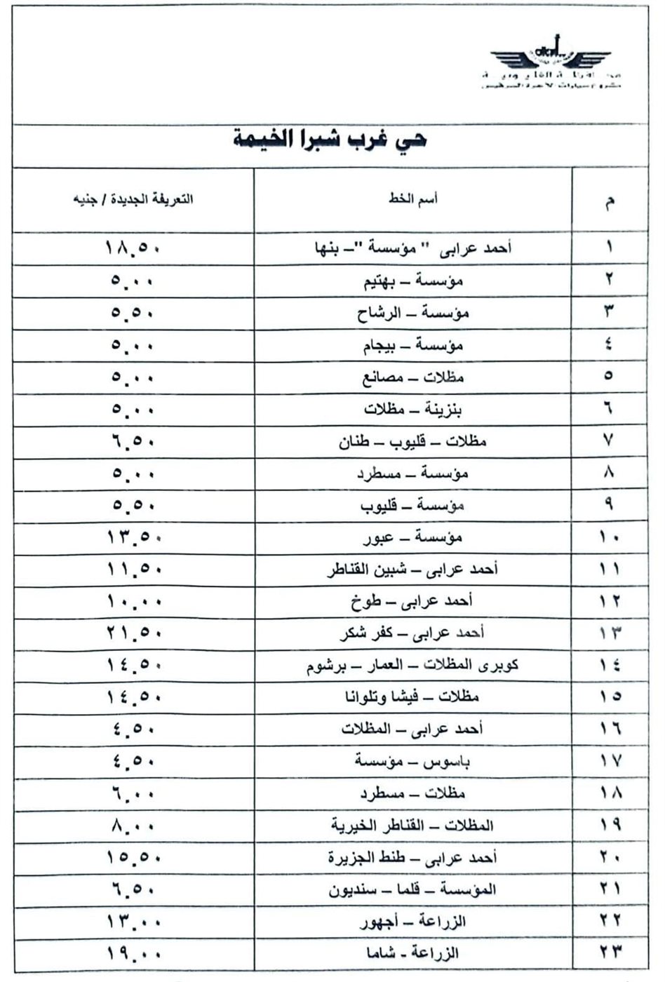 محافظ القليوبية يعلن تعريفة الركوب الجديدة