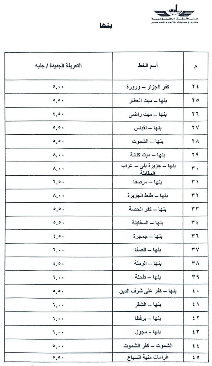 محافظ القليوبية يعلن تعريفة الركوب الجديدة