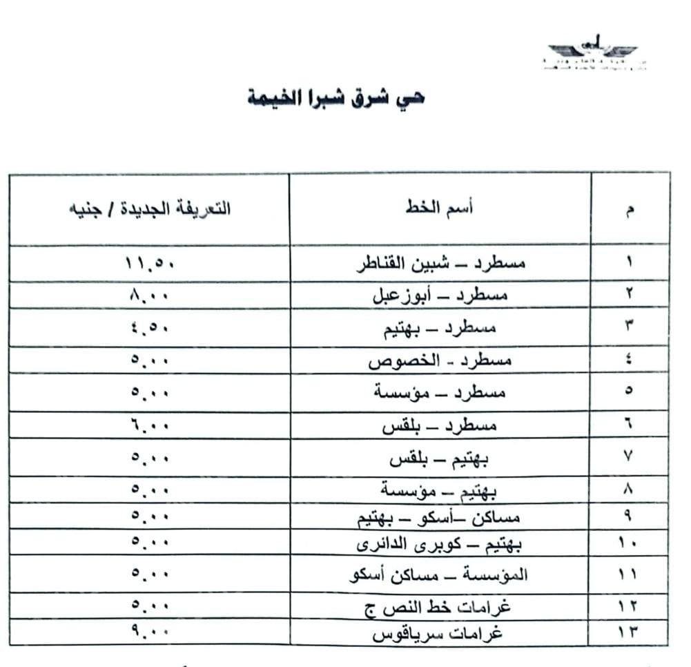 محافظ القليوبية يعلن تعريفة الركوب الجديدة