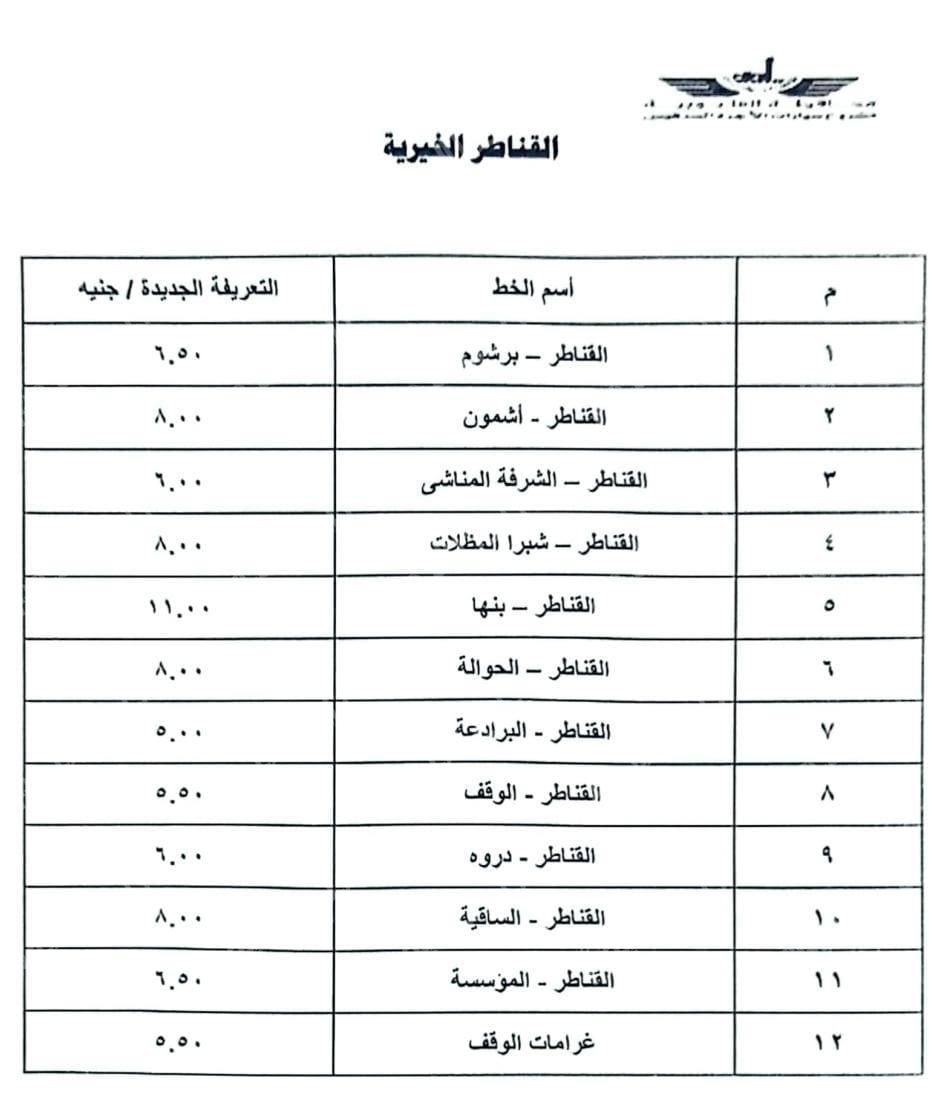 محافظ القليوبية يعلن تعريفة الركوب الجديدة