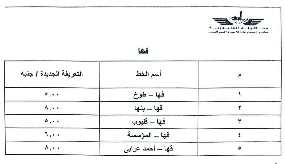 محافظ القليوبية يعلن تعريفة الركوب الجديدة