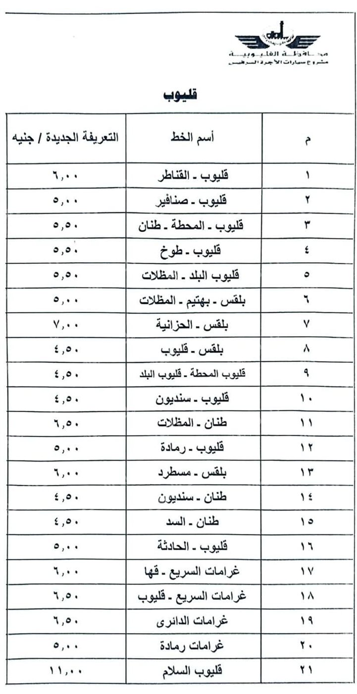 محافظ القليوبية يعلن تعريفة الركوب الجديدة