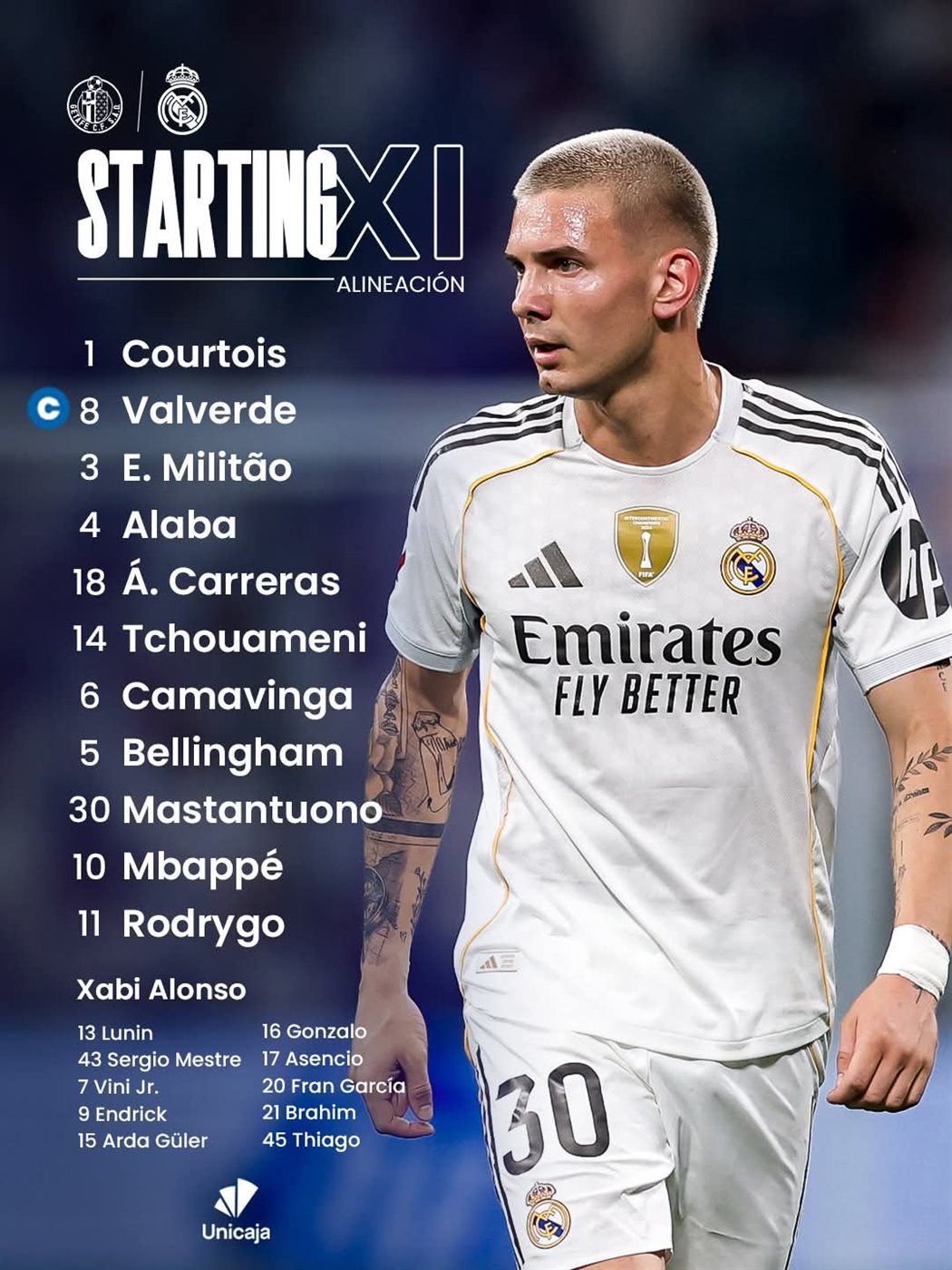 تشكيل ريال مدريد