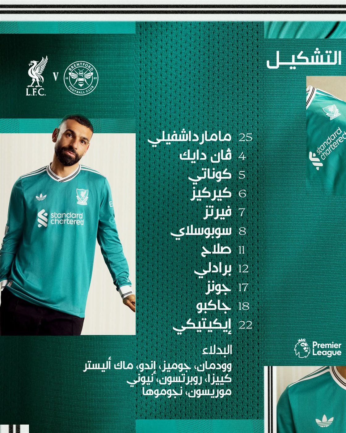 تشكيل ليفربول