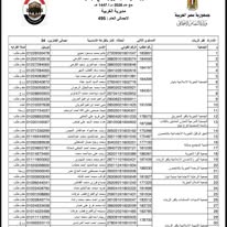  أسماء الفائزين في القرعة الإلكترونية لحج الجمعيات الأهلية لموسم 1447هـ – 2026م