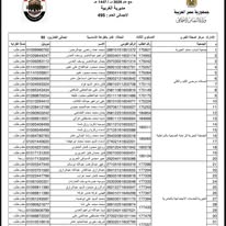  أسماء الفائزين في القرعة الإلكترونية لحج الجمعيات الأهلية لموسم 1447هـ – 2026م