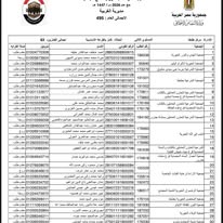  أسماء الفائزين في القرعة الإلكترونية لحج الجمعيات الأهلية لموسم 1447هـ – 2026م