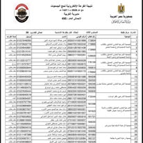  أسماء الفائزين في القرعة الإلكترونية لحج الجمعيات الأهلية لموسم 1447هـ – 2026م