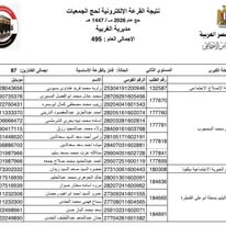  أسماء الفائزين في القرعة الإلكترونية لحج الجمعيات الأهلية لموسم 1447هـ – 2026م