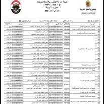  أسماء الفائزين في القرعة الإلكترونية لحج الجمعيات الأهلية لموسم 1447هـ – 2026م