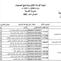  أسماء الفائزين في القرعة الإلكترونية لحج الجمعيات الأهلية لموسم 1447هـ – 2026م