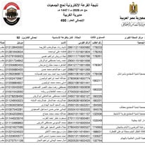  أسماء الفائزين في القرعة الإلكترونية لحج الجمعيات الأهلية لموسم 1447هـ – 2026م