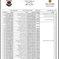  أسماء الفائزين في القرعة الإلكترونية لحج الجمعيات الأهلية لموسم 1447هـ – 2026م