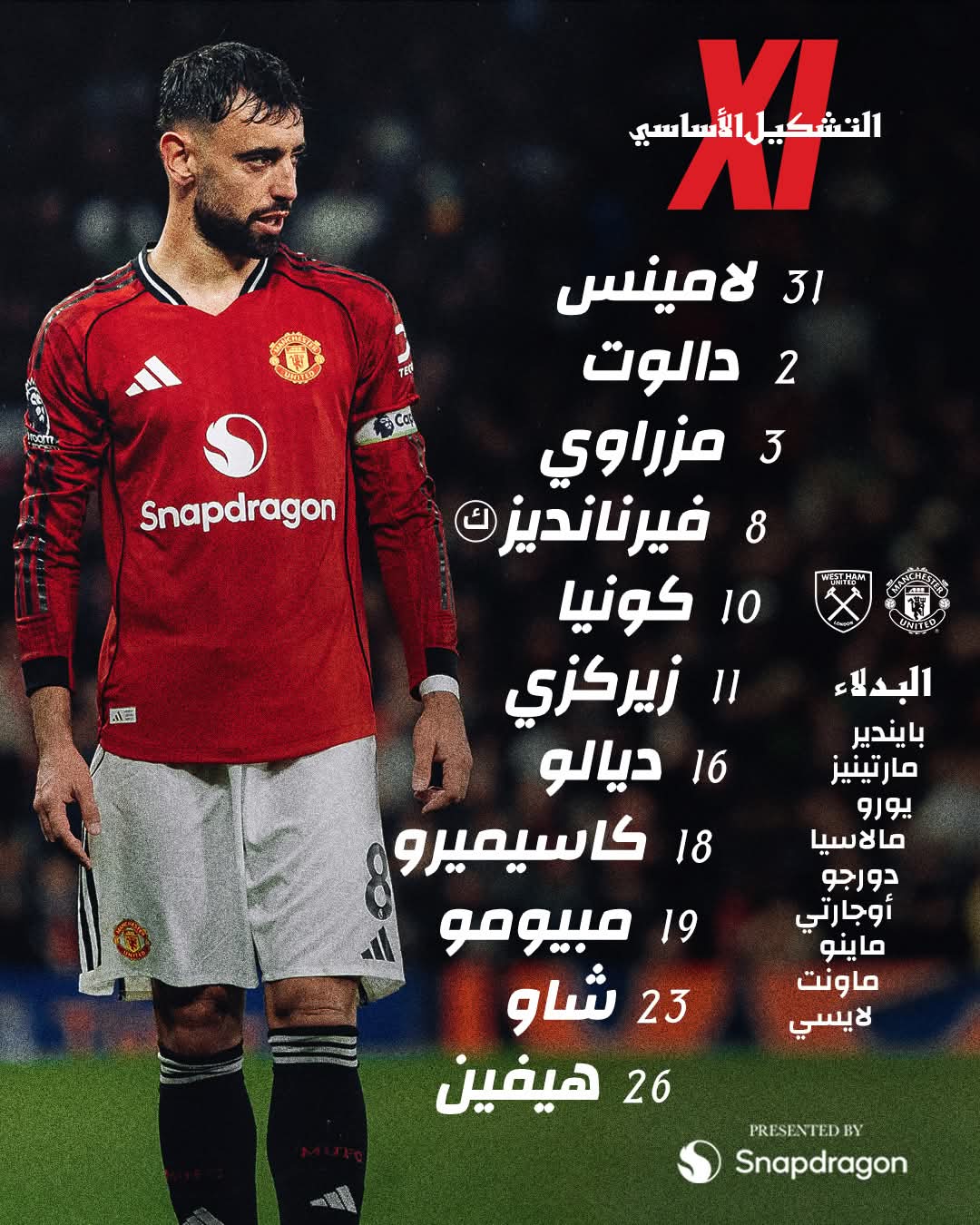 تشكيل مانشستر يونايتد