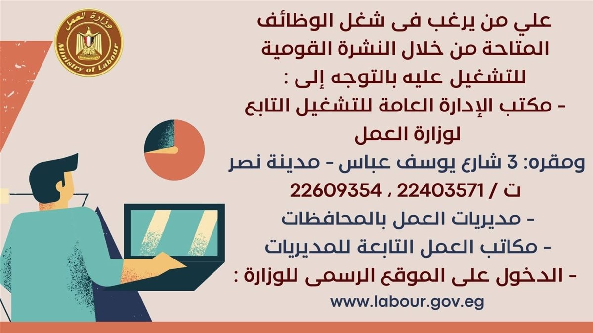 صوره توضح طريقة التقديم&nbsp;