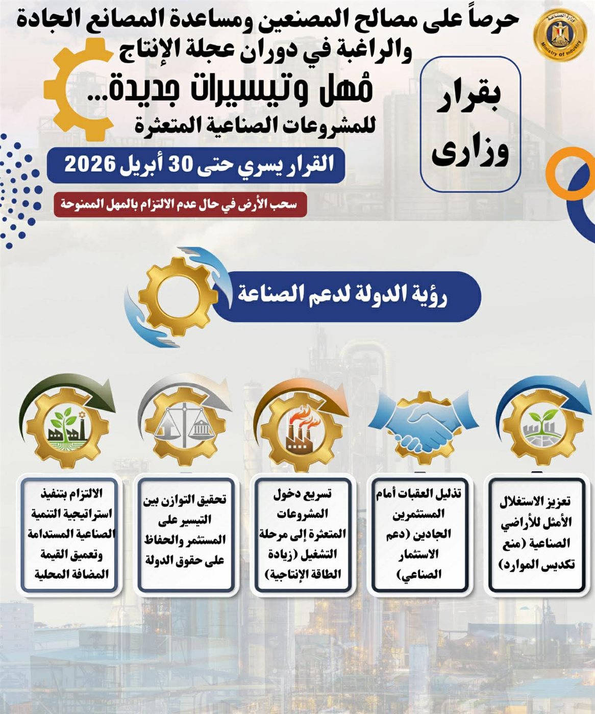 تسهيلات غير مسبوقة من وزارة الصناعة لدعم المشروعات المتعثرة