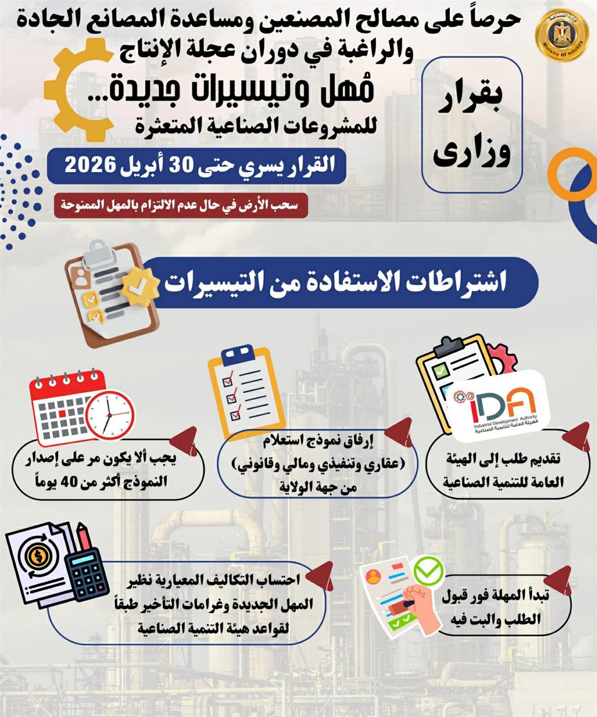 تسهيلات غير مسبوقة من وزارة الصناعة لدعم المشروعات المتعثرة